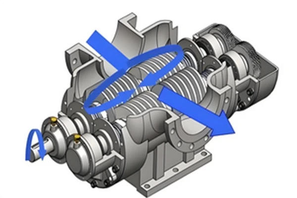 Screw Compressor